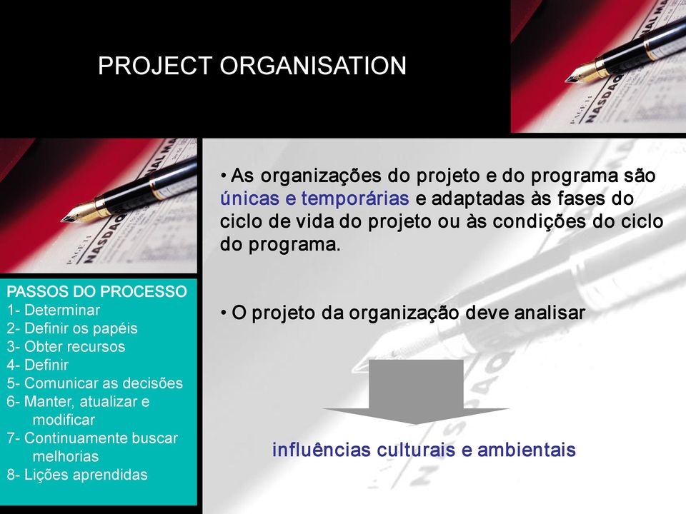 PASSOS DO PROCESSO 1 Determinar 2 Definir os papéis 3 Obter recursos 4 Definir 5 Comunicar as decisões 6