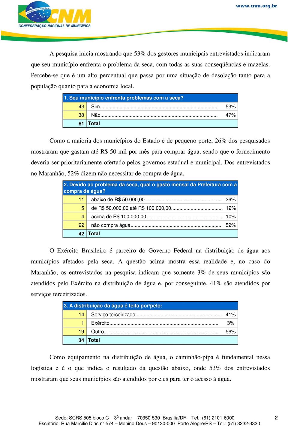 .. 47% 81 Como a maioria dos municípios do Estado é de pequeno porte, 26% dos pesquisados mostraram que gastam até R$ 50 mil por mês para comprar água, sendo que o fornecimento deveria ser