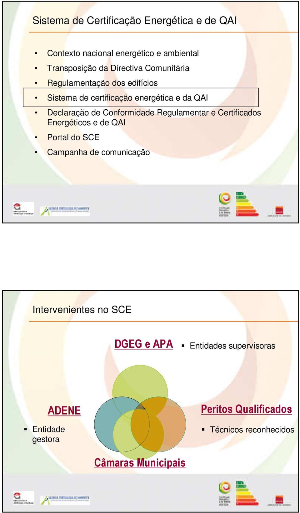 Regulamentar e Certificados Energéticos e de QAI Portal do SCE Campanha de comunicação Intervenientes no SCE