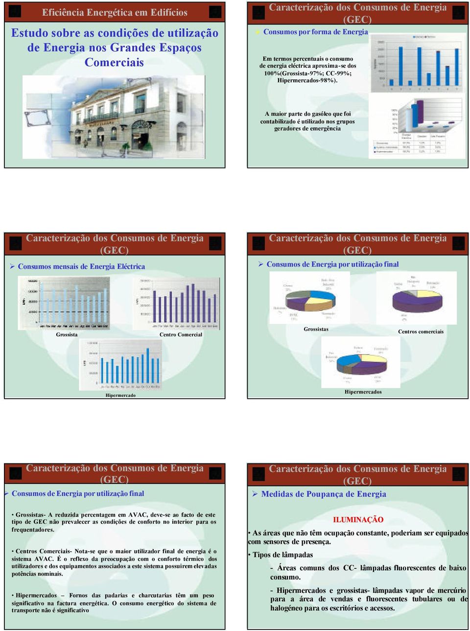 A maior parte do gasóleo que foi contabilizado é utilizado nos grupos geradores de emergência Consumos mensais de Energia Eléctrica Consumos de Energia por utilização final Grossista Centro Comercial