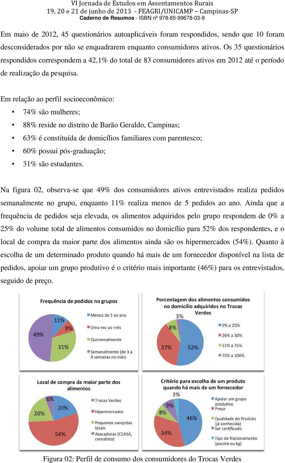Em relação ao perfil socioeconômico: 74% são mulheres; 88% reside no distrito de Barão Geraldo, Campinas; 63% é constituída de domicílios familiares com parentesco; 60% possui pós-graduação; 31% são