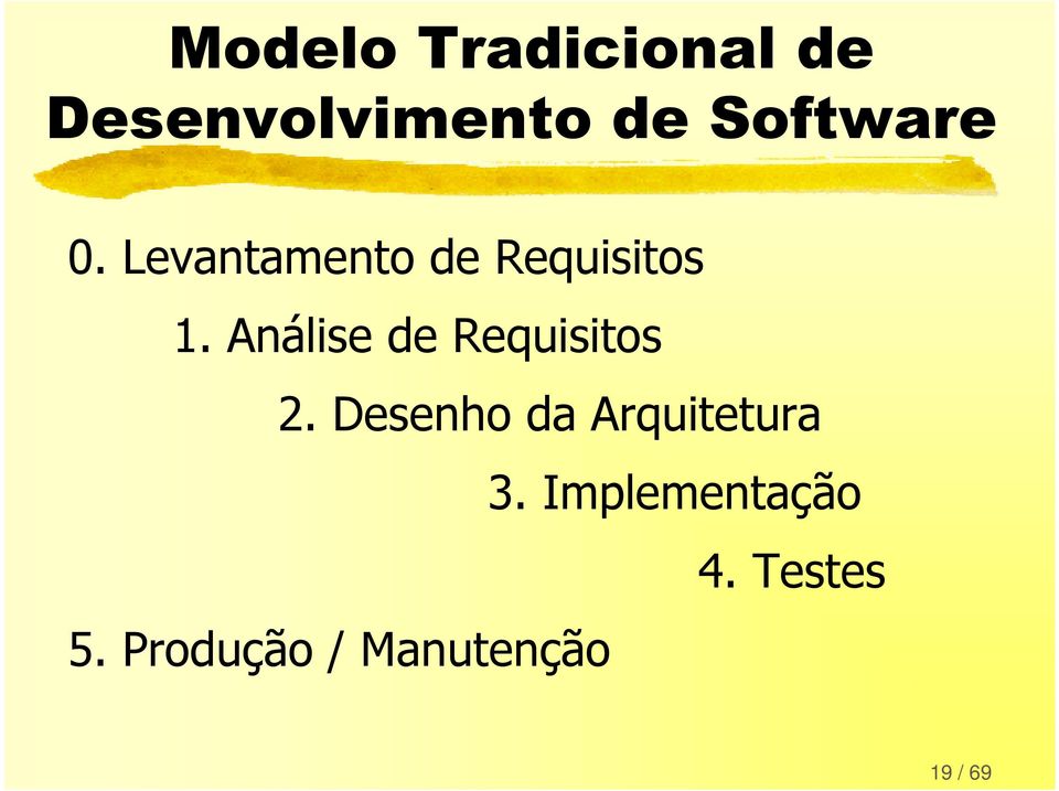 Análise de Requisitos 2.