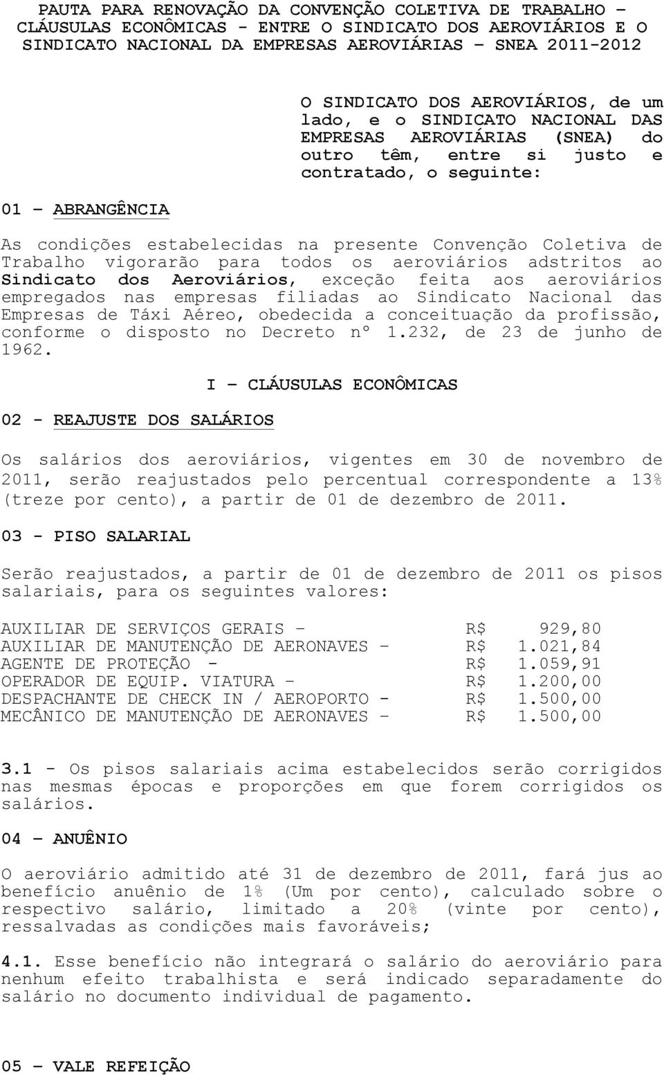 Coletiva de Trabalho vigorarão para todos os aeroviários adstritos ao Sindicato dos Aeroviários, exceção feita aos aeroviários empregados nas empresas filiadas ao Sindicato Nacional das Empresas de