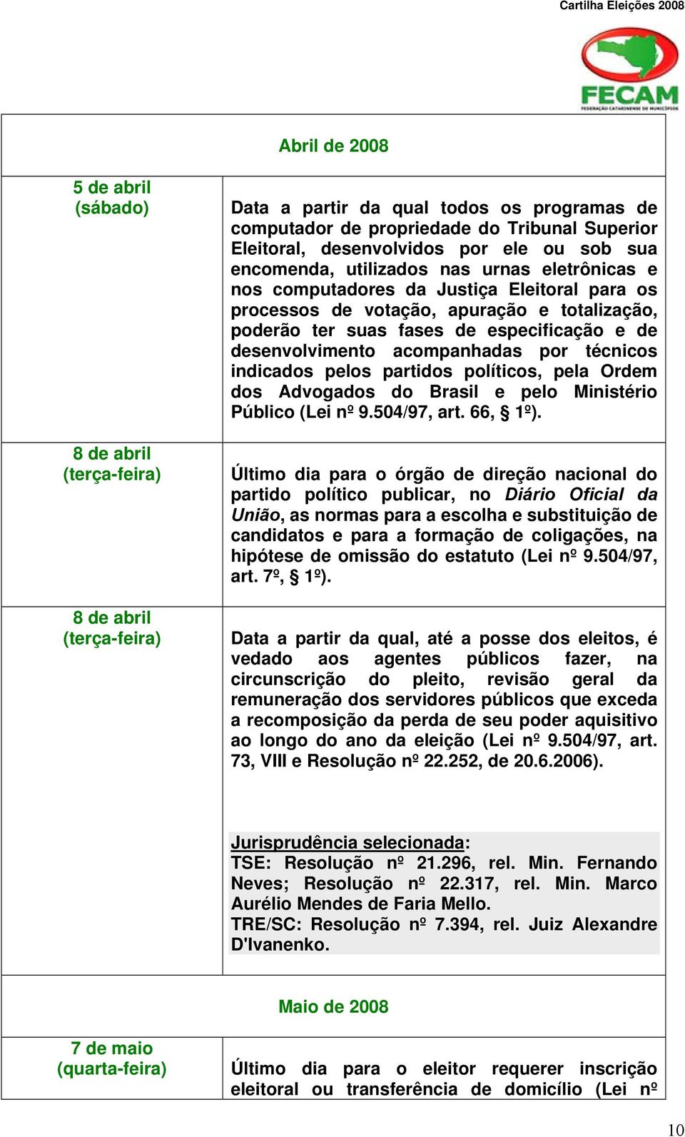 acompanhadas por técnicos indicados pelos partidos políticos, pela Ordem dos Advogados do Brasil e pelo Ministério Público (Lei nº 9.504/97, art. 66, 1º).