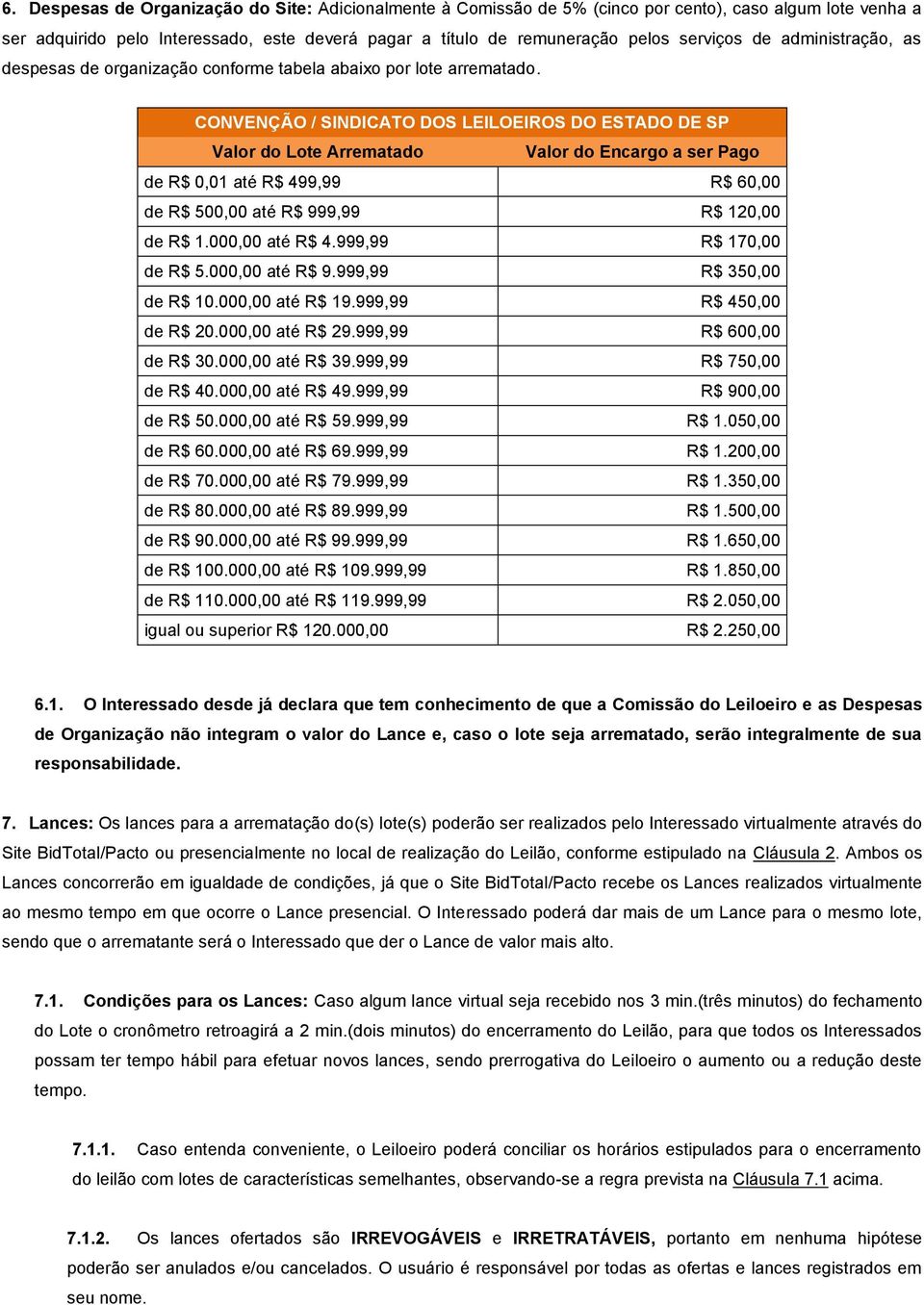 CONVENÇÃO / SINDICATO DOS LEILOEIROS DO ESTADO DE SP Valor do Lote Arrematado Valor do Encargo a ser Pago de R$ 0,01 até R$ 499,99 R$ 60,00 de R$ 500,00 até R$ 999,99 R$ 120,00 de R$ 1.