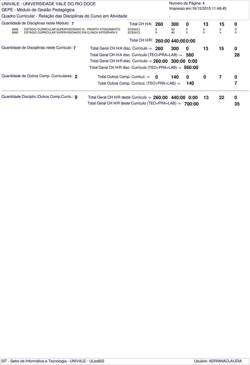 Currículo (TEO+PRA+LAB) -> 56 28 Total Geral CH H/R disc. Currículo -> 26: 3: : Total Geral CH H/R disc. Currículo (TEO+PRA+LAB) -> 56: Quantidade de Outros Comp. Curriculares: 2 Total Outros Comp.