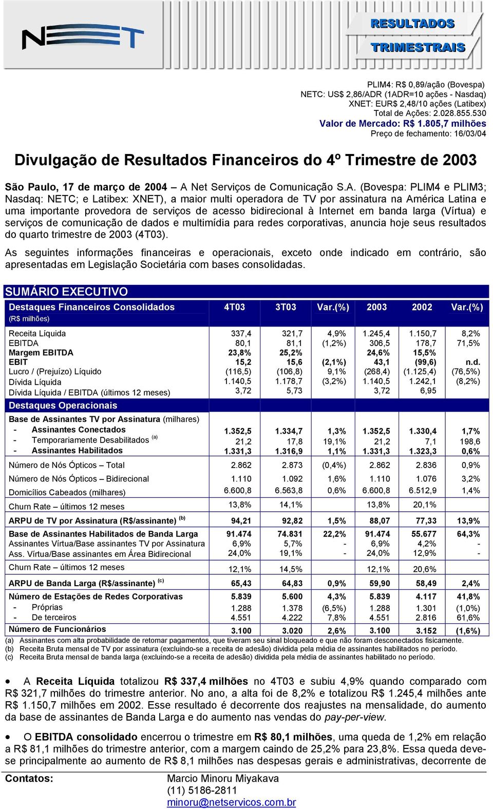 805,7 milhões Preço de fechamento: 16/03/04 Divulgação de Resultados Financeiros do 4º Trimestre de 2003 São Paulo, A 