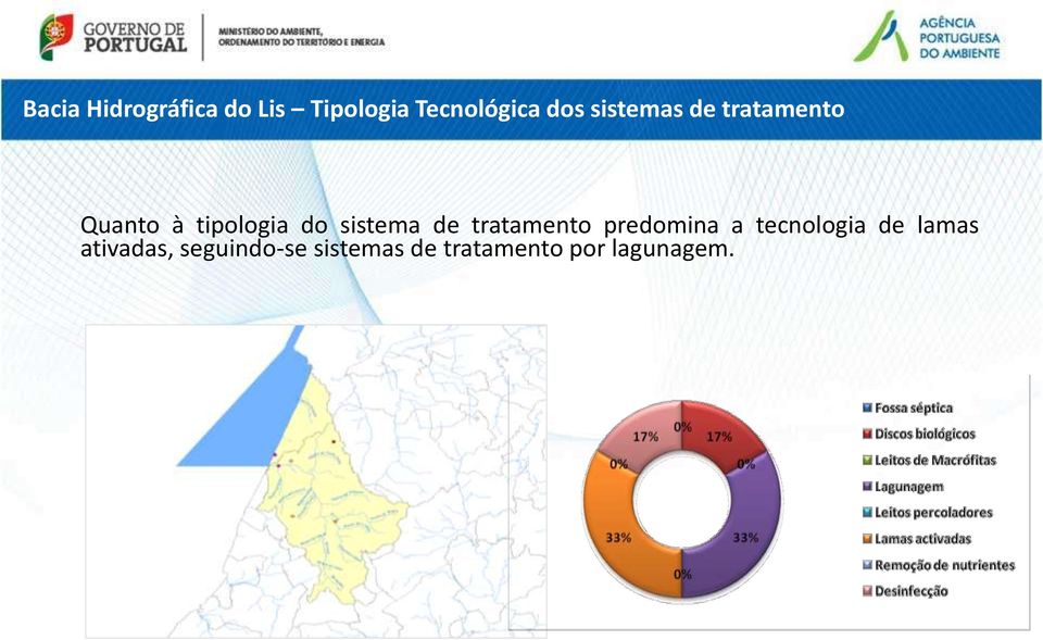 de tratamento predomina a tecnologia de lamas