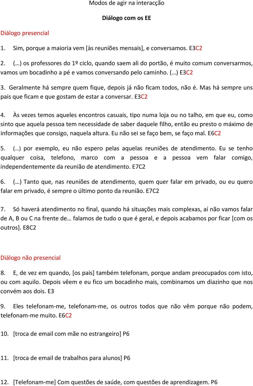 Geralmente há sempre quem fique, depois já não ficam todos, não é. Mas há sempre uns pais que ficam e que gostam de estar a conversar. E3C2 4.