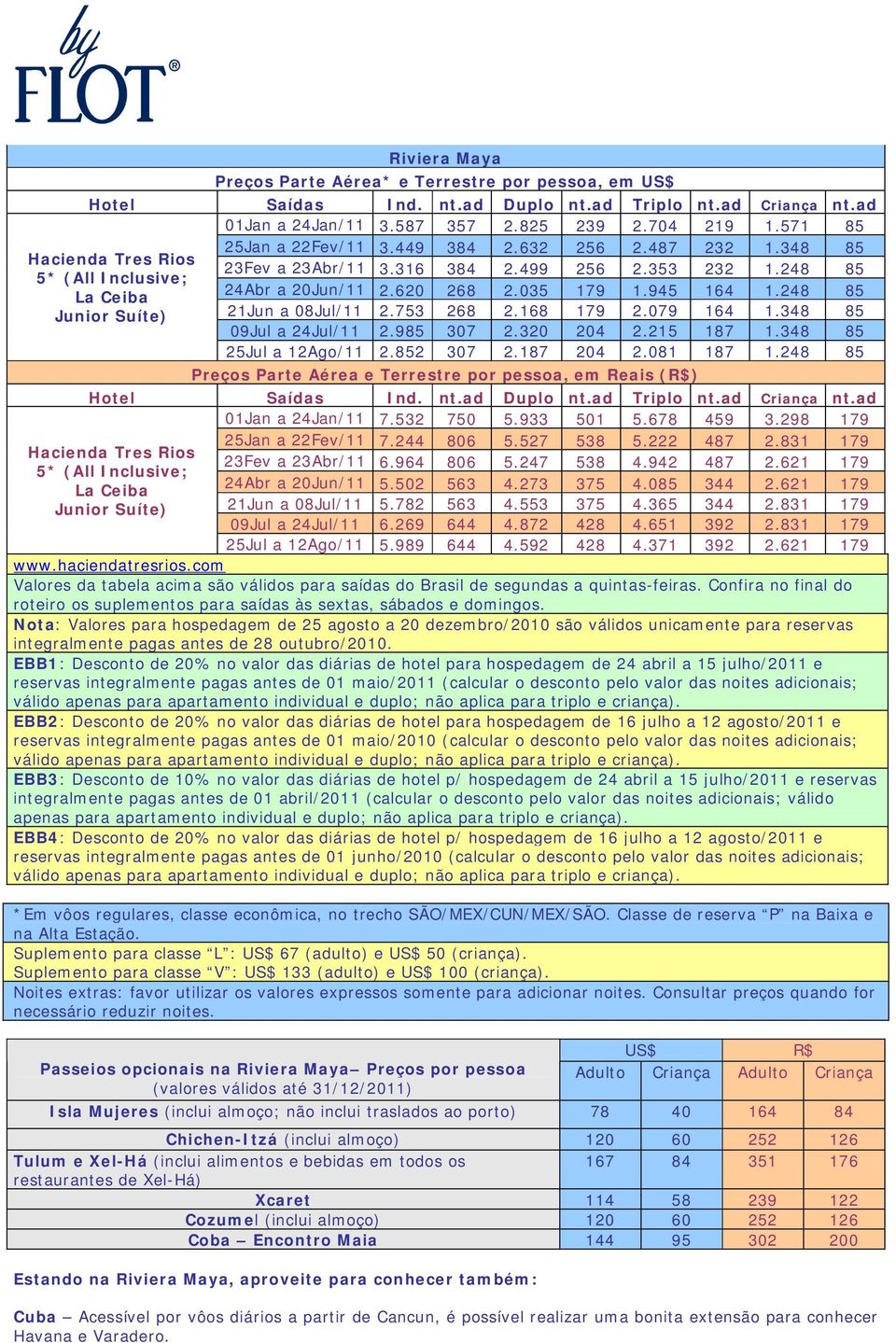 348 85 25Jul a 12Ago/11 2.852 307 2.187 204 2.081 187 1.248 85 01Jan a 24Jan/11 7.532 750 5.933 501 5.678 459 3.298 179 Hacienda Tres Rios 5* La Ceiba Junior Suíte) 25Jan a 22Fev/11 7.244 806 5.