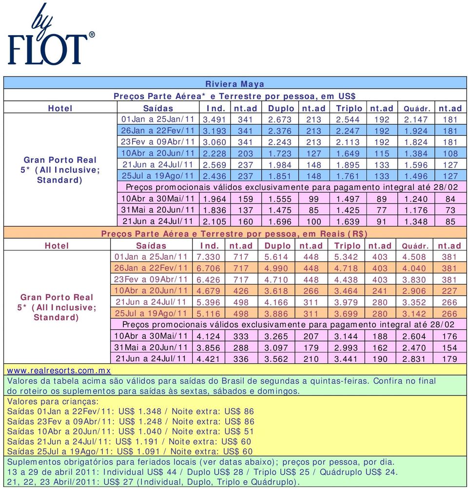 851 148 1.761 133 1.496 127 Preços promocionais válidos exclusivamente para pagamento integral até 28/02 10Abr a 30Mai/11 1.964 159 1.555 99 1.497 89 1.240 84 31Mai a 20Jun/11 1.836 137 1.475 85 1.