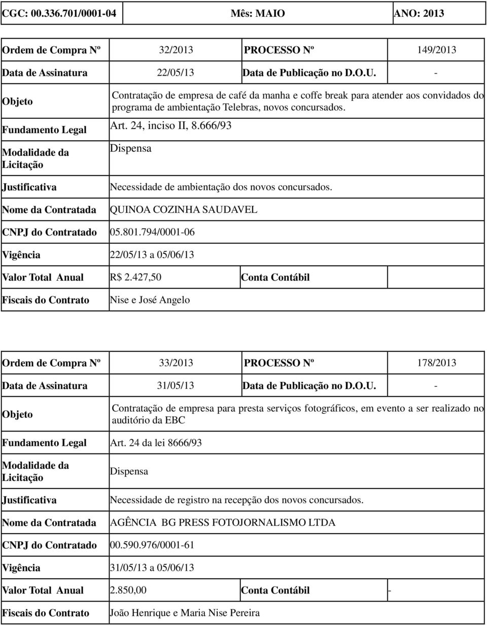 666/93 Dispensa Necessidade de ambientação dos novos concursados. QUINOA COZINHA SAUDAVEL CNPJ do Contratado 05.801.794/0001-06 Vigência 22/05/13 a 05/06/13 Valor Total Anual R$ 2.