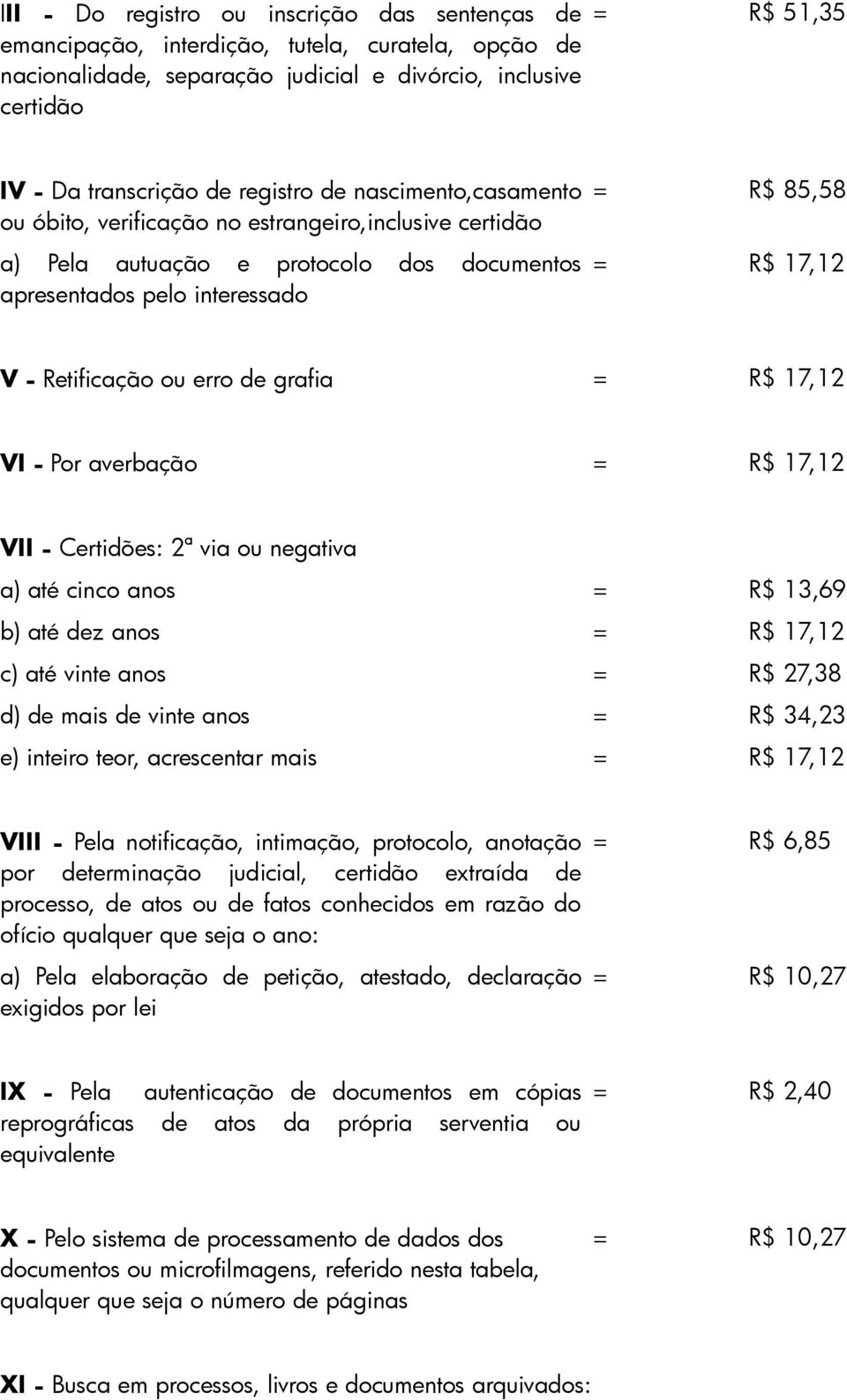 de grafia VI - Por averbação VII - Certidões: 2ª via ou negativa a) até cinco anos = R$ 13,69 b) até dez anos c) até vinte anos = R$ 27,38 d) de mais de vinte anos = R$ 34,23 e) inteiro teor,