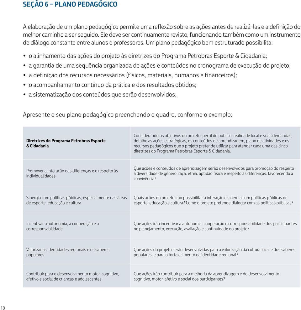 Um plano pedagógico bem estruturado possibilita: o alinhamento das ações do projeto às diretrizes do Programa Petrobras Esporte & Cidadania; a garantia de uma sequência organizada de ações e