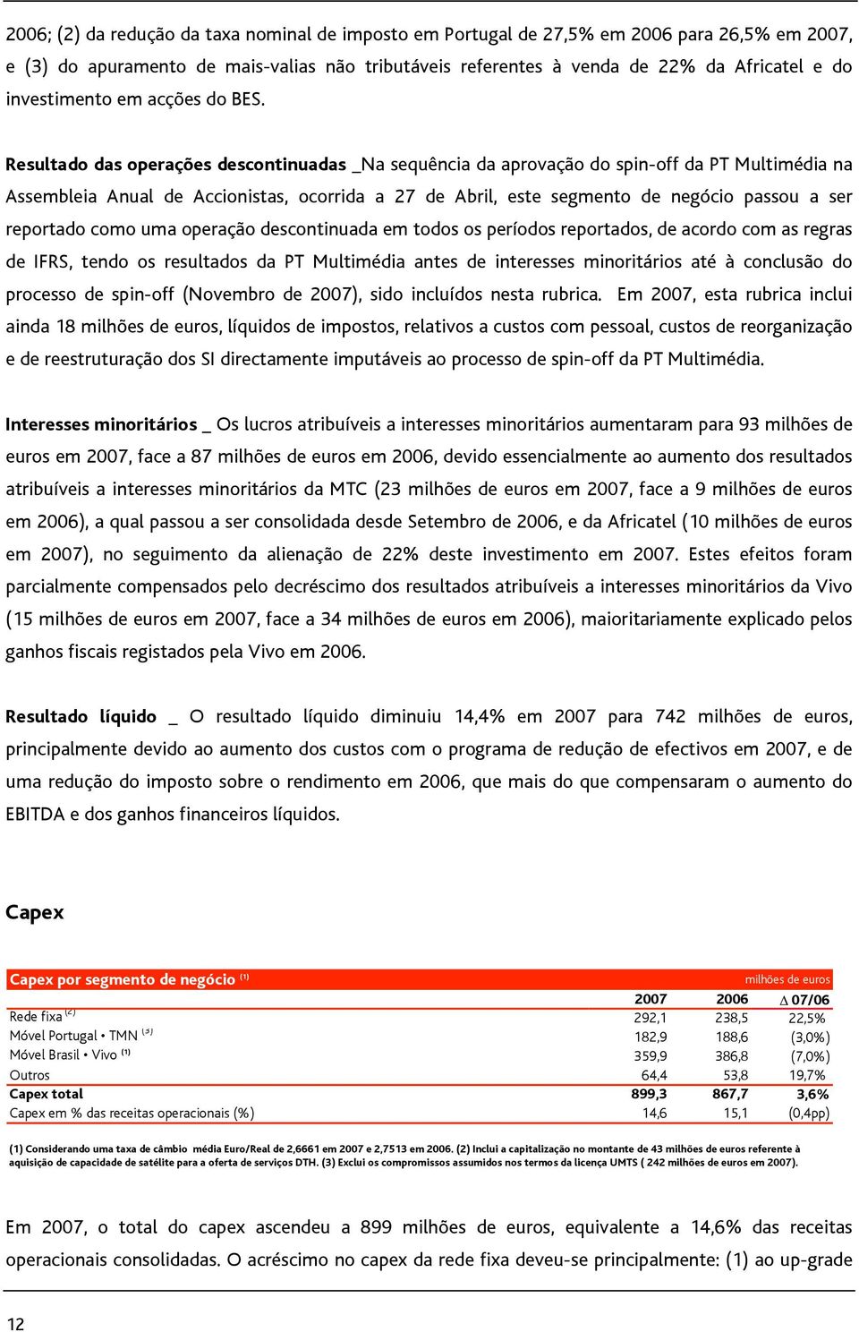 Resultado das operações descontinuadas _Na sequência da aprovação do spin-off da PT Multimédia na Assembleia Anual de Accionistas, ocorrida a 27 de Abril, este segmento de negócio passou a ser