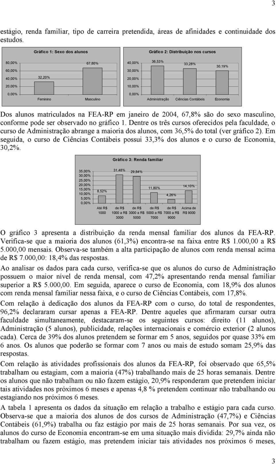 Ciências Contábeis Economia Dos alunos matriculados na FEA-RP em janeiro de 2004, 67,8% são do sexo masculino, conforme pode ser observado no gráfico 1.