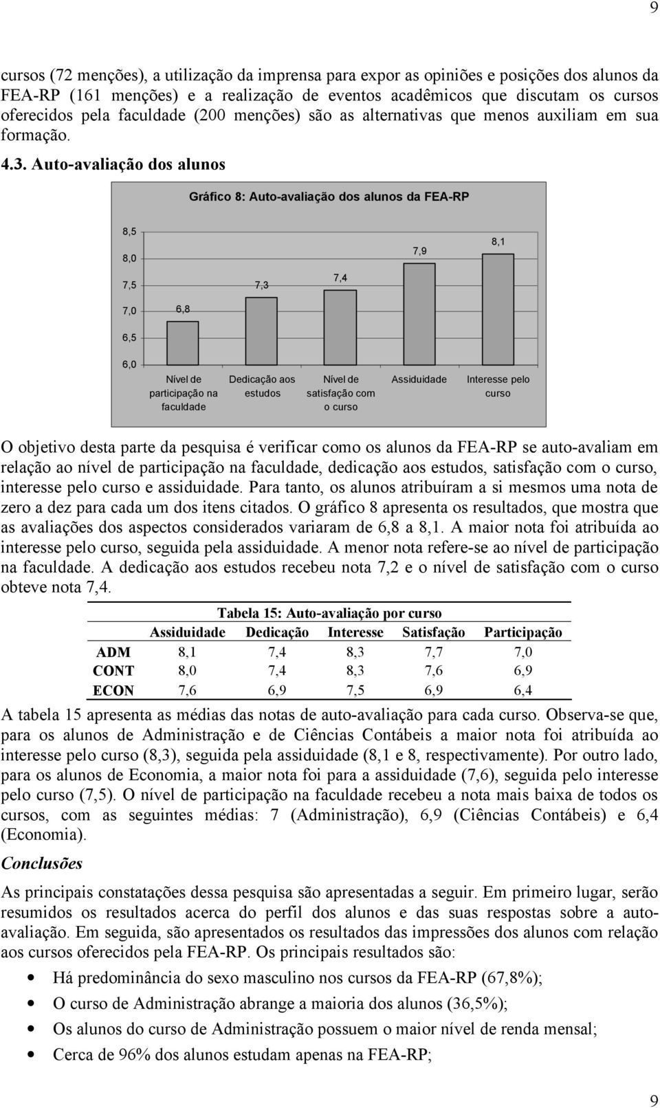 Auto-avaliação dos alunos Gráfico 8: Auto-avaliação dos alunos da FEA-RP 8,5 8,0 7,9 8,1 7,5 7,3 7,4 7,0 6,8 6,5 6,0 Nível de participação na faculdade Dedicação aos estudos Nível de satisfação com o