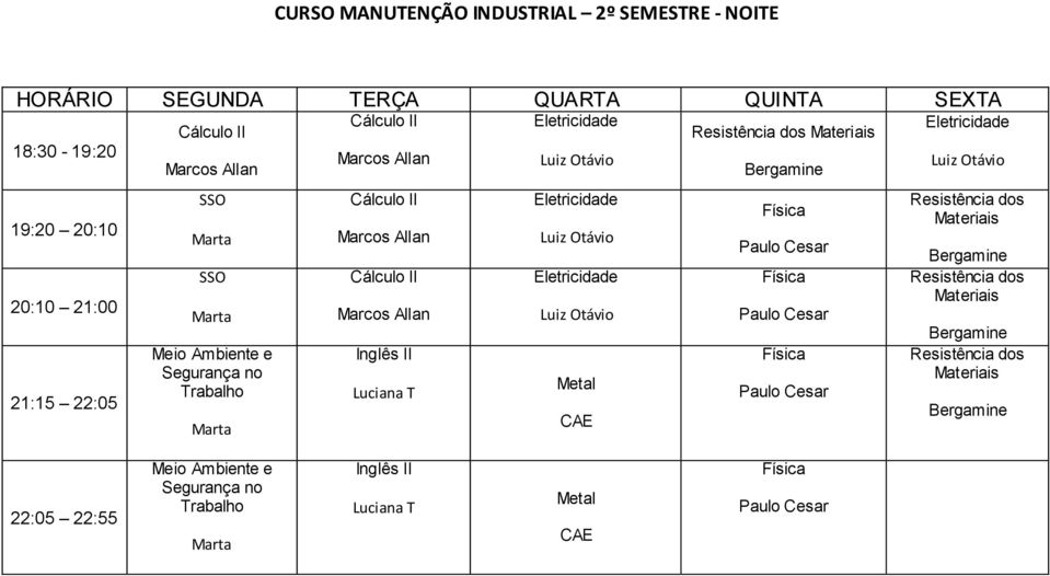 Materiais Resistência dos Materiais Resistência dos Materiais