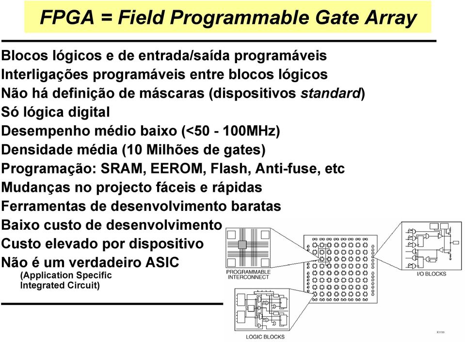 Milhões de gates) Programação: SRAM, EEROM, Flash, Anti-fuse, etc Mudanças no projecto fáceis e rápidas Ferramentas de