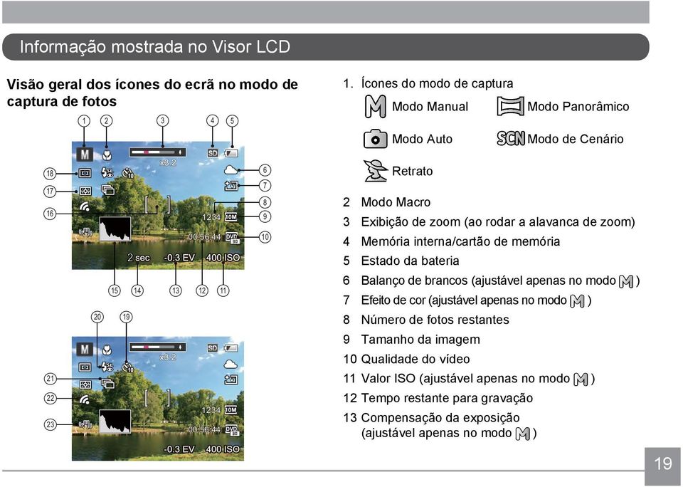 Modo Macro 3 Exibição de zoom (ao rodar a alavanca de zoom) 4 Memória interna/cartão de memória 5 Estado da bateria 6 Balanço de brancos (ajustável apenas no modo ) 7