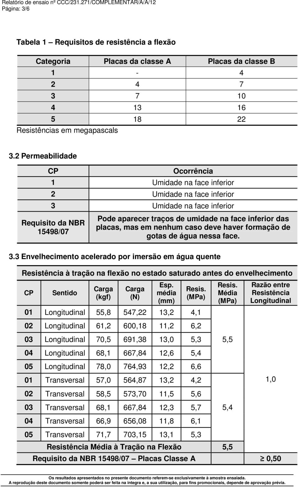 em nenhum caso deve haver formação de gotas de água nessa face. 3.