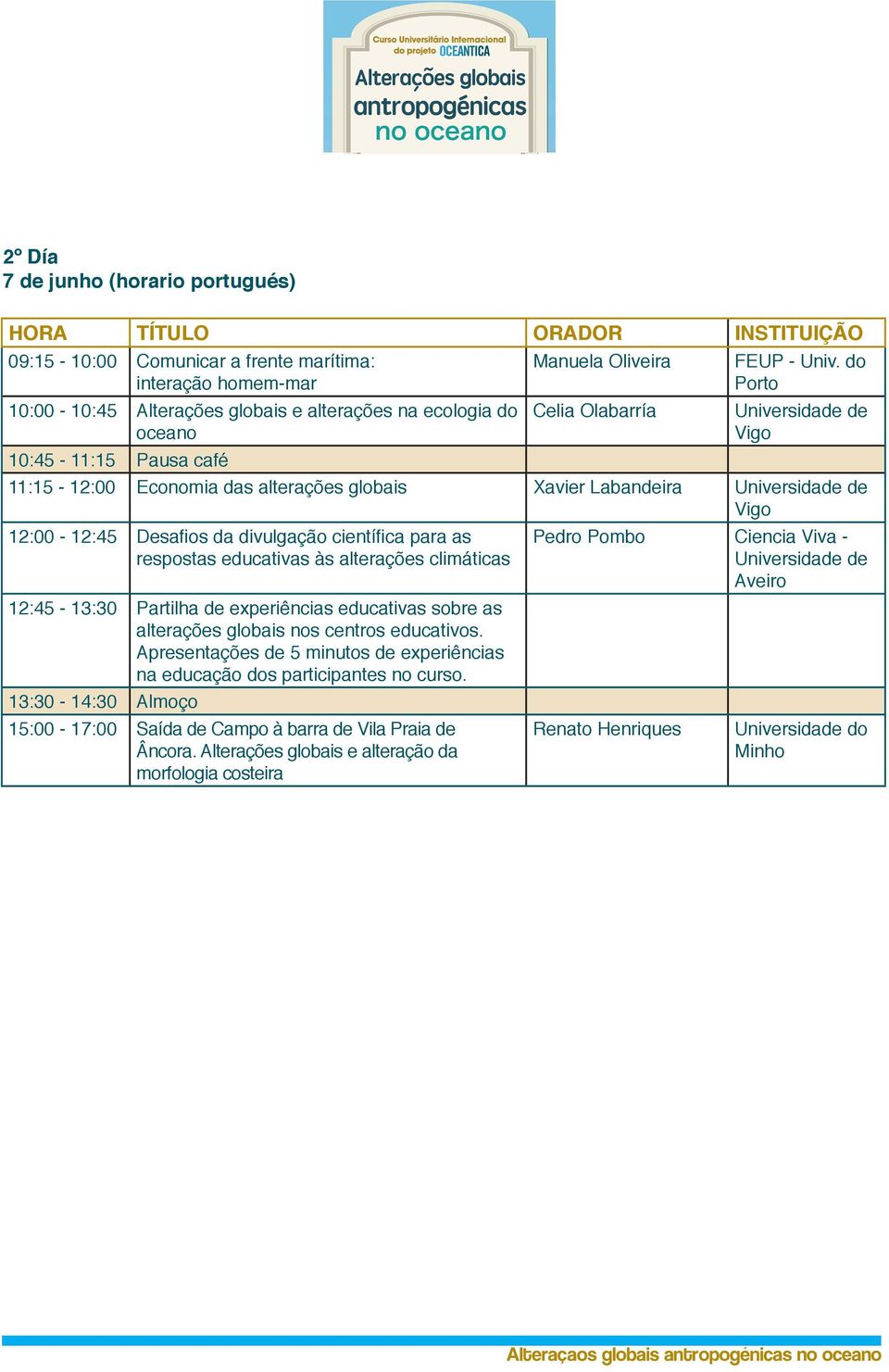do Porto Universidade de Vigo 11:15-12:00 Economia das alterações globais Xavier Labandeira Universidade de Vigo 12:00-12:45 Desafios da divulgação científica para as respostas educativas às