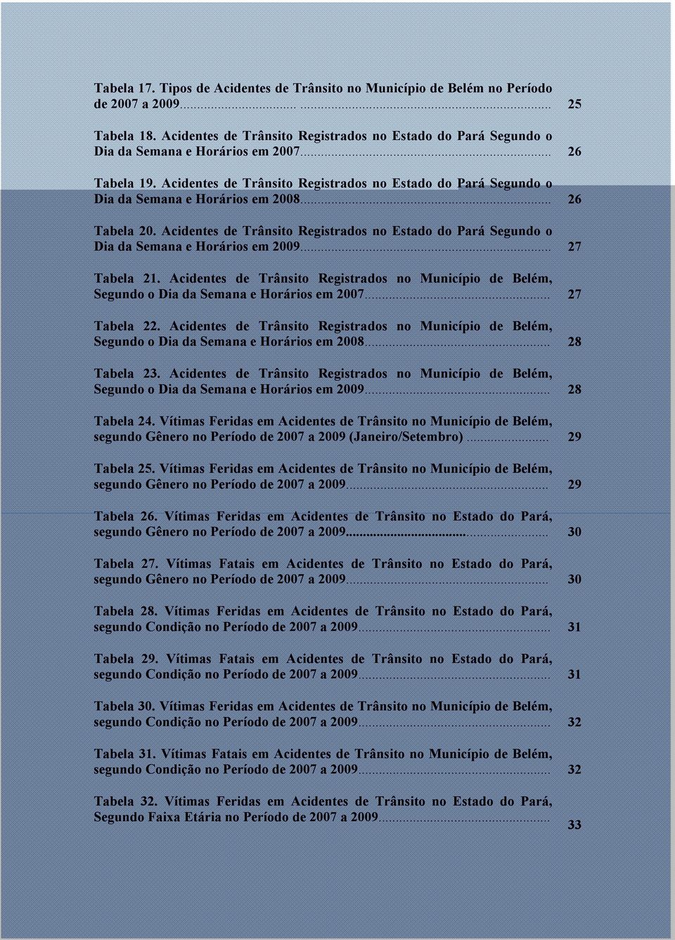 Acidentes de Trânsito Registrados no Estado do Pará Segundo o Dia da Semana e Horários em 2008... 26 Tabela 20.