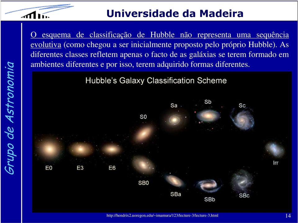 As diferentes classes refletem apenas o facto de as galáxias se terem formado em
