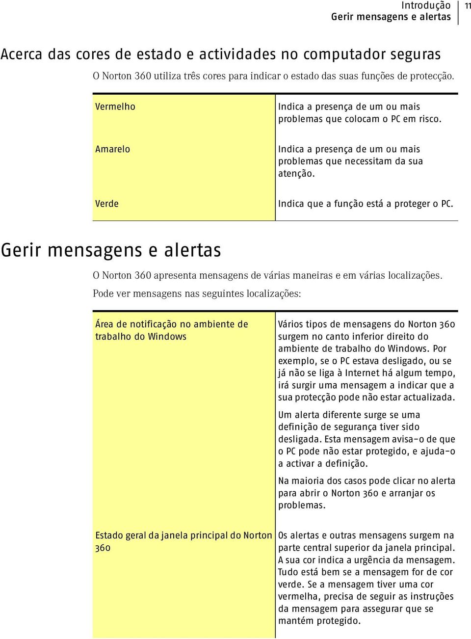 Verde Indica que a função está a proteger o PC. Gerir mensagens e alertas O Norton 360 apresenta mensagens de várias maneiras e em várias localizações.