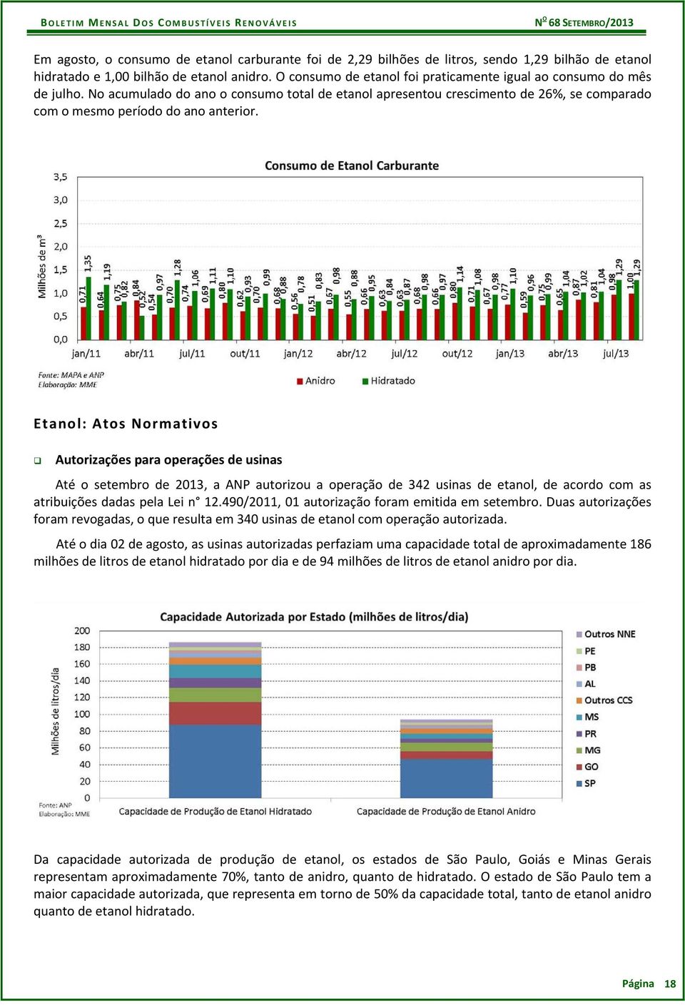 Etanol: Atos Normativos Autorizações para operações de usinas Até o setembro de 2013, a ANP autorizou a operação de 342 usinas de etanol, de acordo com as atribuições dadas pela Lei n 12.