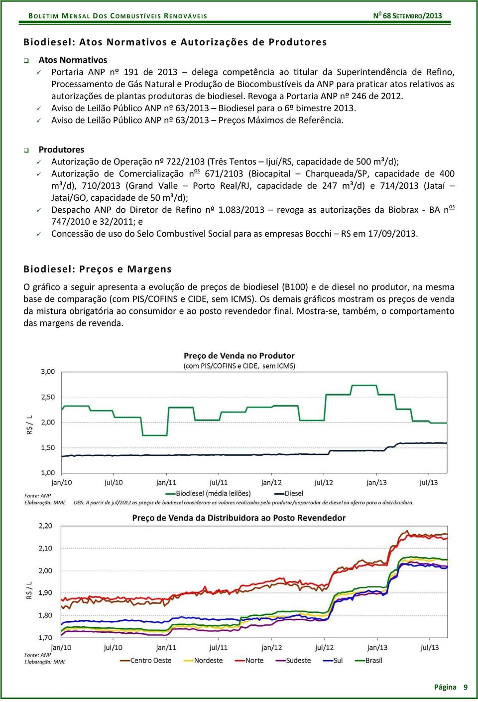 Aviso de Leilão Público ANP nº 63/2013 Biodiesel para o 6º bimestre 2013. Aviso de Leilão Público ANP nº 63/2013 Preços Máximos de Referência.