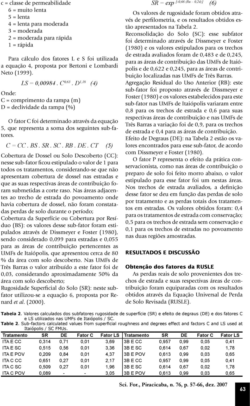 D 1,18 (4) Onde: C = comprimento da rampa (m) D = declividade da rampa (%) O fator C foi determinado através da equação 5, que representa a soma dos seguintes sub-fatores. C = CC. BS. SR. SC. RB. DE.