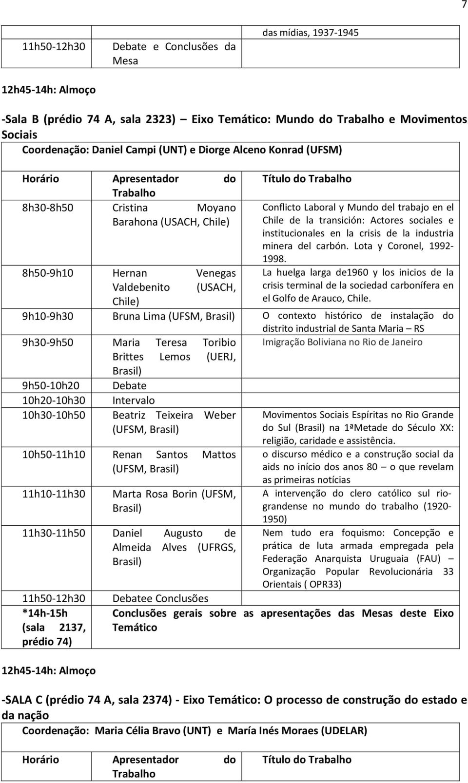 la industria minera del carbón. Lota y Coronel, 1992-1998. La huelga larga de1960 y los inicios de la crisis terminal de la sociedad carbonífera en el Golfo de Arauco, Chile.