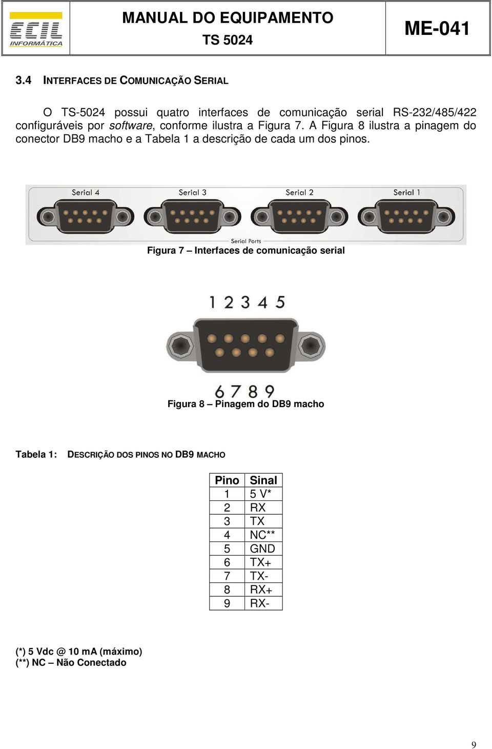 A Figura 8 ilustra a pinagem do conector DB9 macho e a Tabela 1 a descrição de cada um dos pinos.