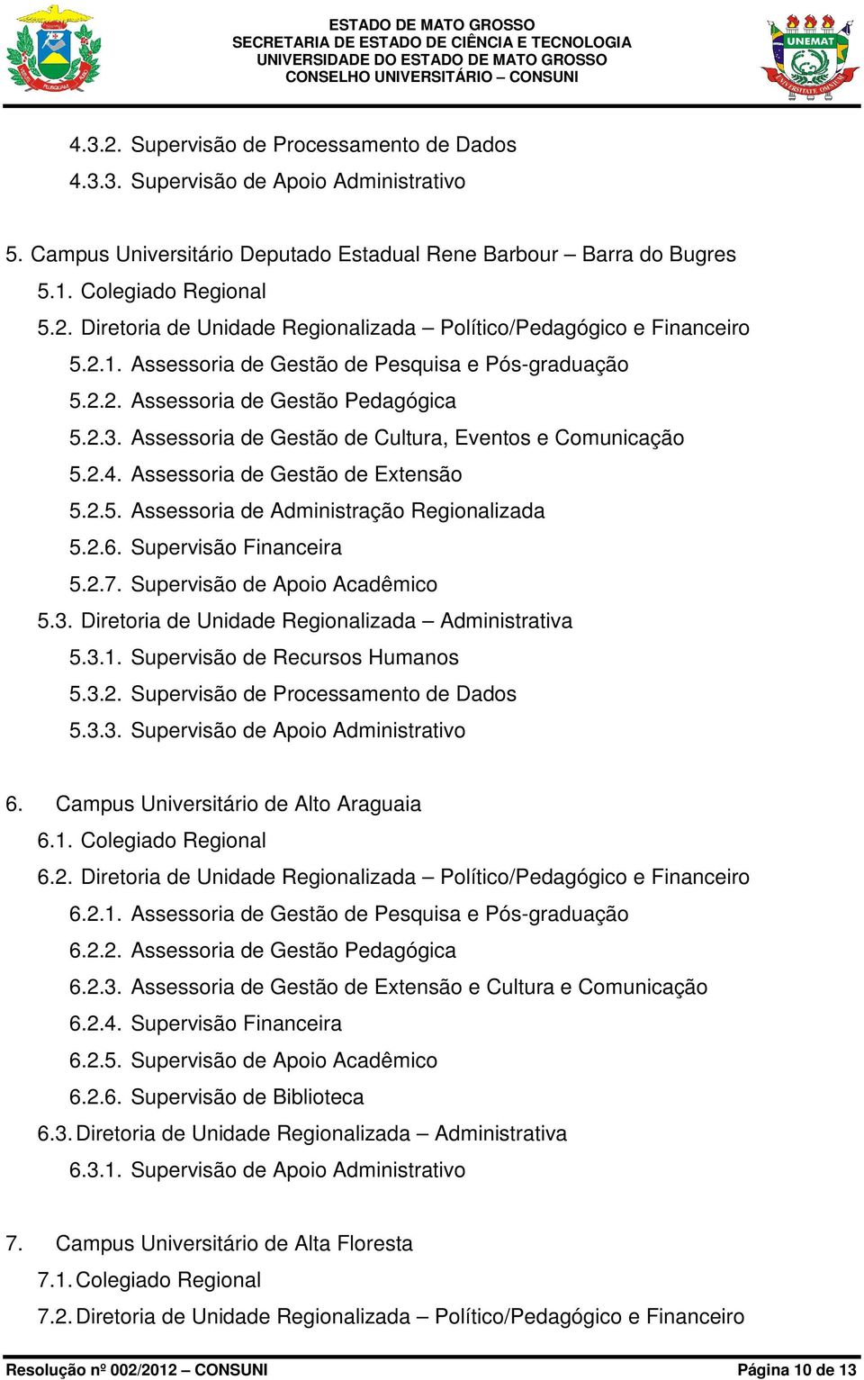 2.6. Supervisão Financeira 5.2.7. Supervisão de Apoio Acadêmico 5.3. Diretoria de Unidade Regionalizada Administrativa 5.3.1. Supervisão de Recursos Humanos 5.3.2. Supervisão de Processamento de Dados 5.