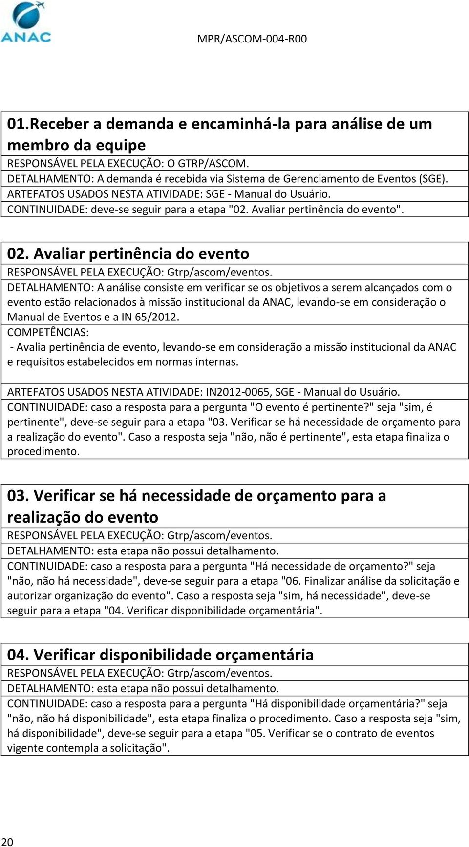 Avaliar pertinência do evento RESPONSÁVEL PELA EXECUÇÃO: Gtrp/ascom/eventos.