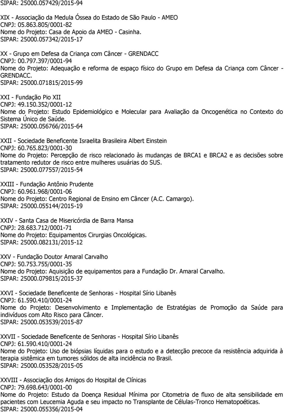 SIPAR: 25000.071815/2015-99 XXI - Fundação Pio XII CNPJ: 49.150.352/0001-12 Nome do Projeto: Estudo Epidemiológico e Molecular para Avaliação da Oncogenética no Contexto do Sistema Único de Saúde.