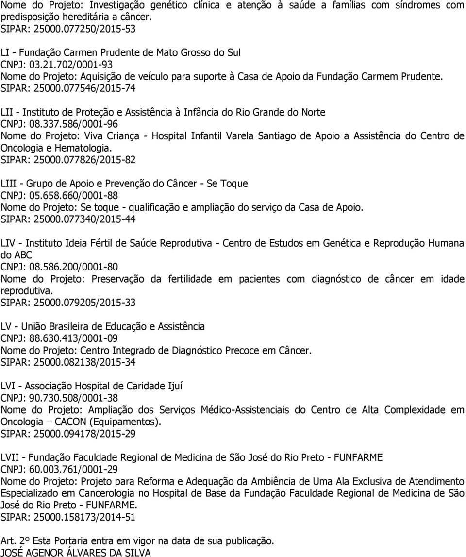 077546/2015-74 LII - Instituto de Proteção e Assistência à Infância do Rio Grande do Norte CNPJ: 08.337.