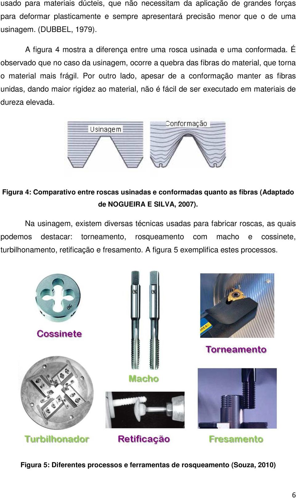 Por outro lado, apesar de a conformação manter as fibras unidas, dando maior rigidez ao material, não é fácil de ser executado em materiais de dureza elevada.