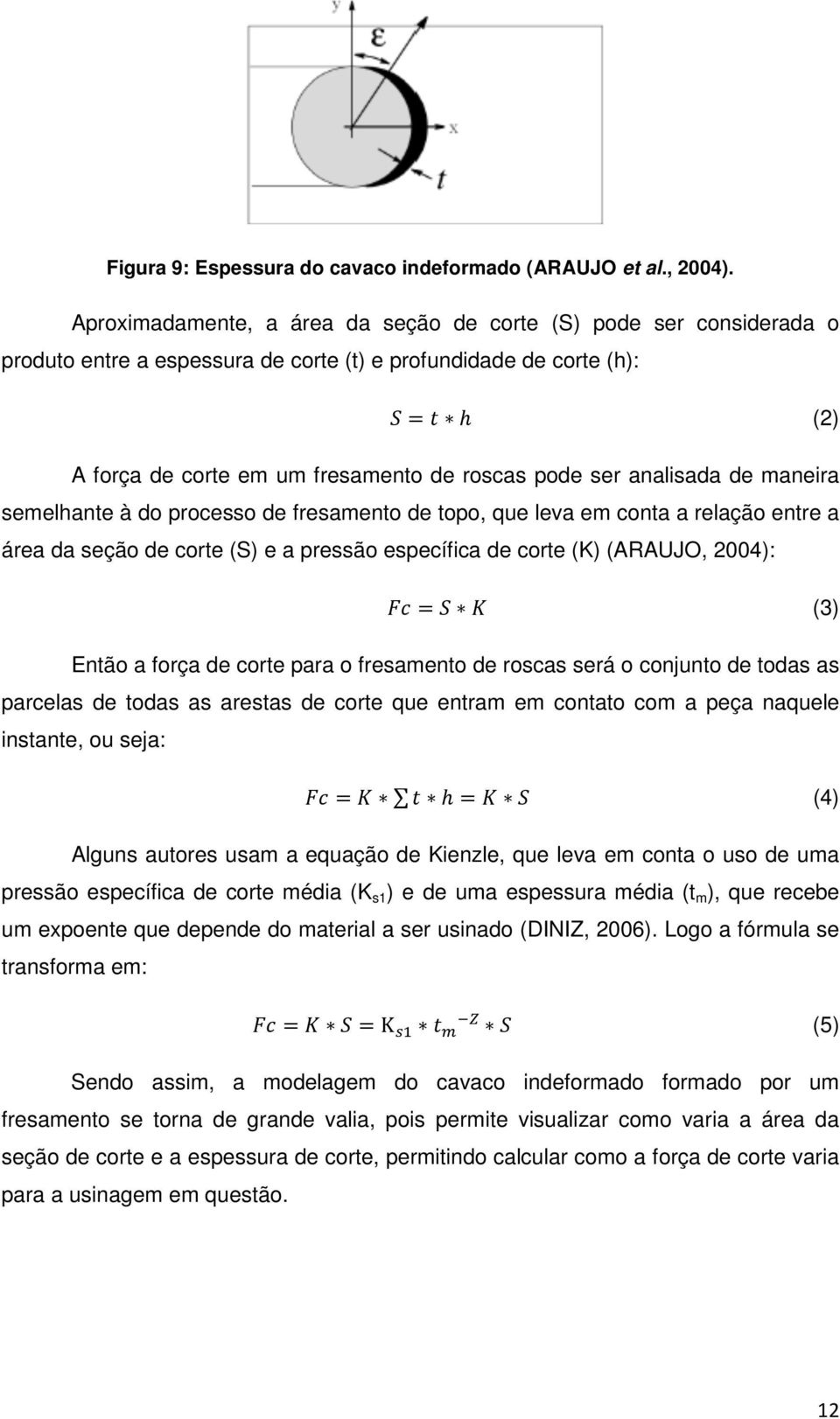 analisada de maneira semelhante à do processo de fresamento de topo, que leva em conta a relação entre a área da seção de corte (S) e a pressão específica de corte (K) (ARAUJO, 2004): (3) Então a