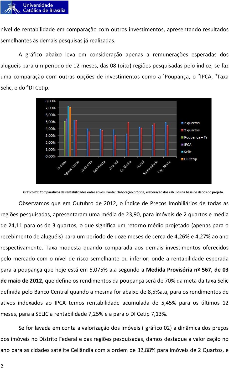 de investimentos como a ¹Poupança, o ²IPCA, ³Taxa Selic, e do ⁴DI Cetip. Gráfico 01: Comparativos de rentabilidades entre ativos.