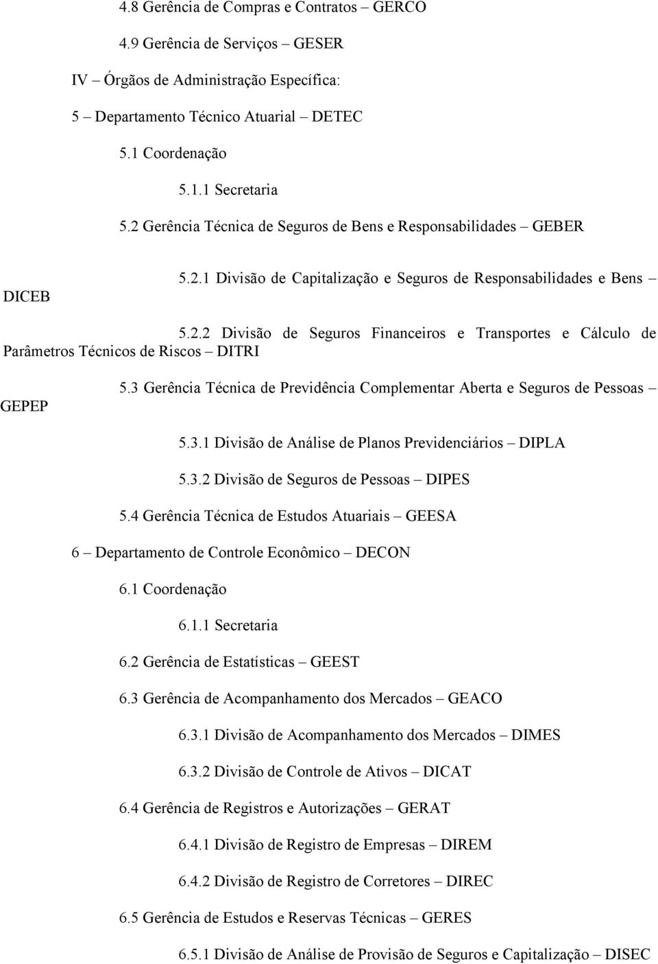 3 Gerência Técnica de Previdência Complementar Aberta e Seguros de Pessoas 5.3.1 Divisão de Análise de Planos Previdenciários DIPLA 5.3.2 Divisão de Seguros de Pessoas DIPES 5.