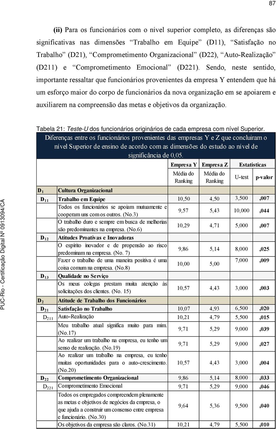 Sendo, neste sentido, importante ressaltar que funcionários provenientes da empresa Y entendem que há um esforço maior do corpo de funcionários da nova organização em se apoiarem e auxiliarem na