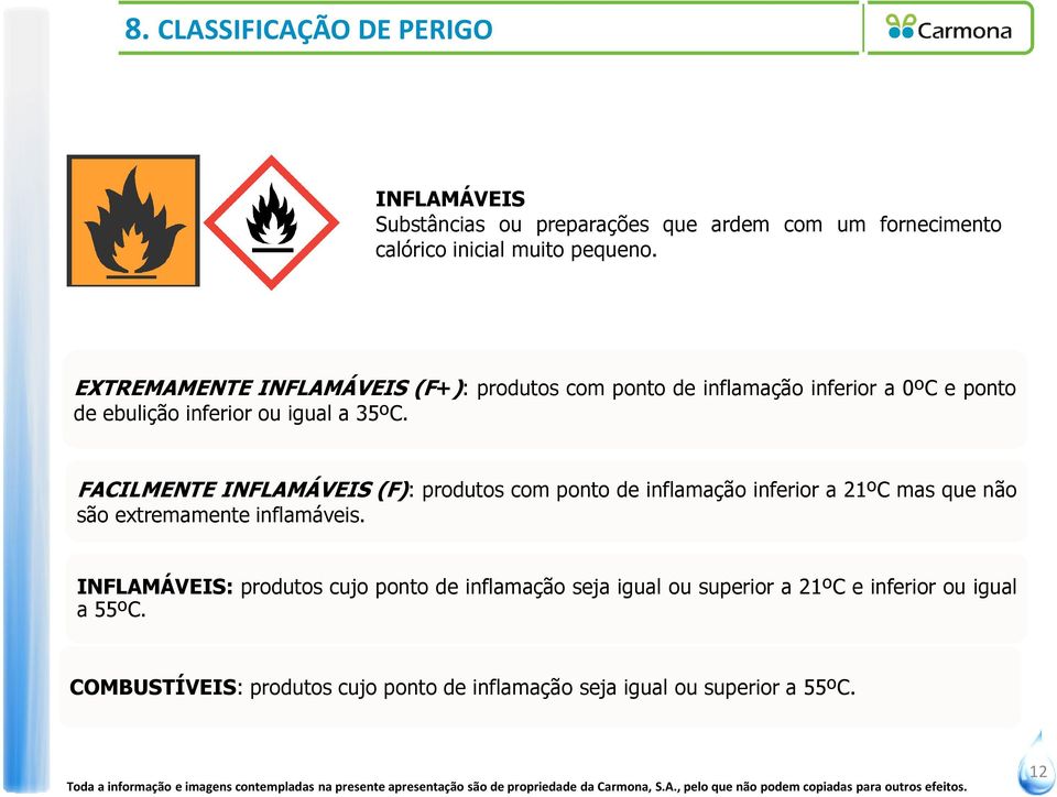 FACILMENTE INFLAMÁVEIS (F): produtoscompontodeinflamaçãoinferiora21ºcmasquenão são extremamente inflamáveis.