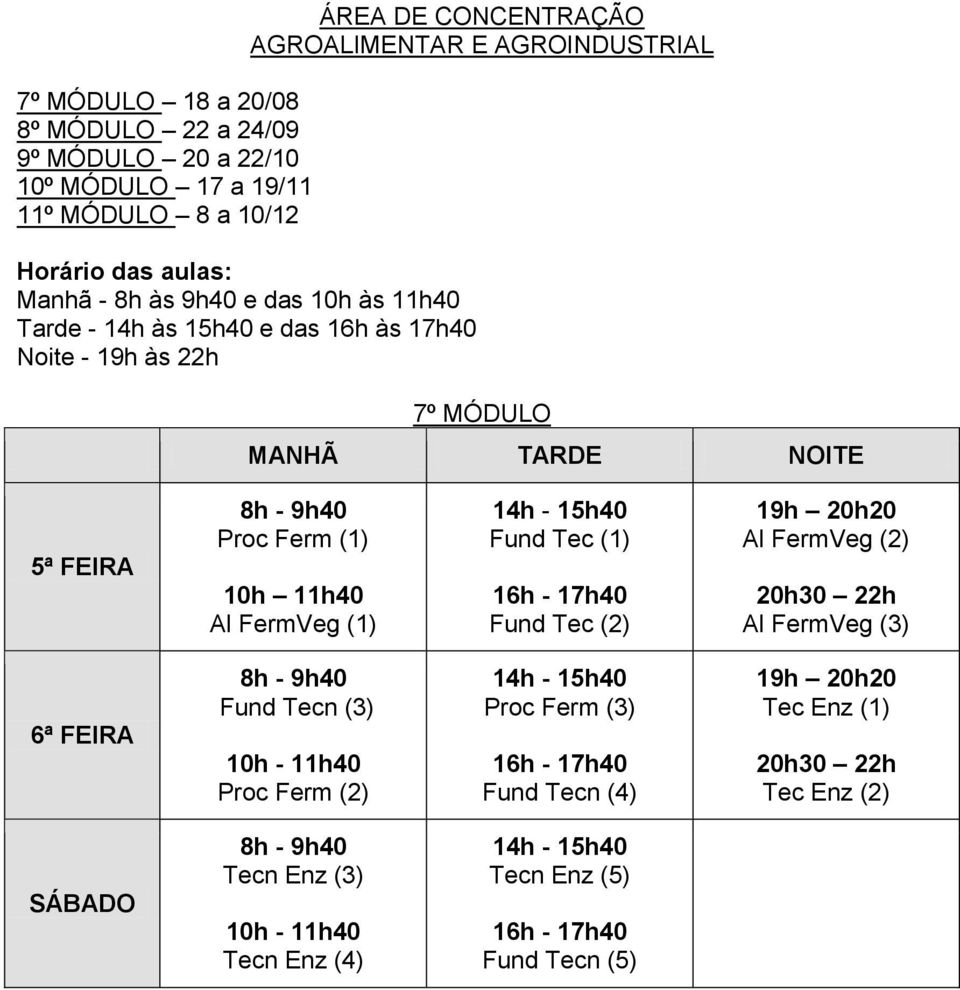 Noite - 19h às 22h 7º MÓDULO Proc Ferm (1) 10h 11h40 Al FermVeg (1) Fund Tec (1) Fund Tec (2) Al FermVeg (2) Al FermVeg (3)