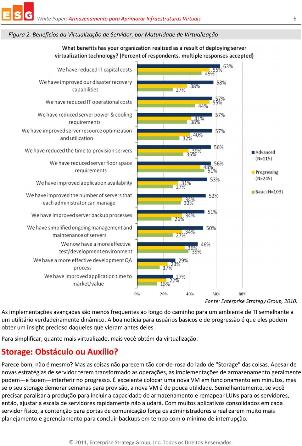 A boa notícia para usuários básicos e de progressão é que eles podem obter um insight precioso daqueles que vieram antes deles.