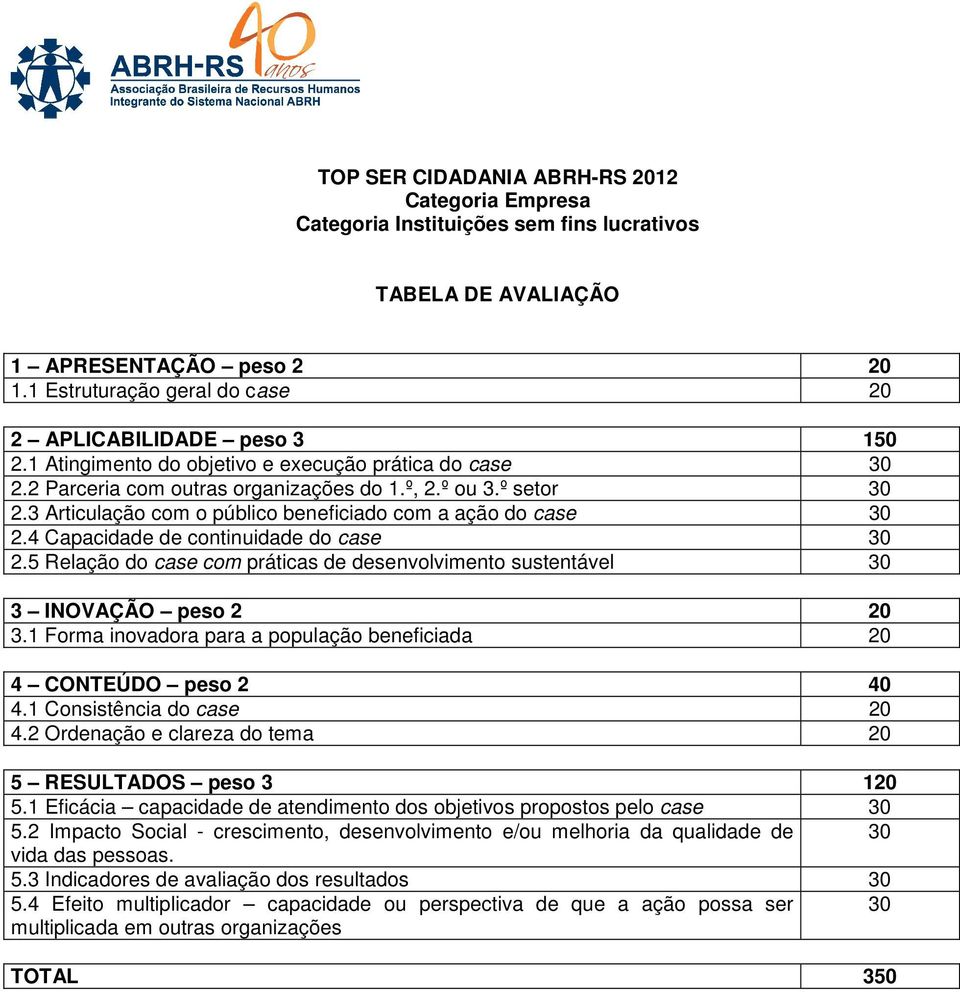 3 Articulação com o público beneficiado com a ação do case 30 2.4 Capacidade de continuidade do case 30 2.5 Relação do case com práticas de desenvolvimento sustentável 30 3 INOVAÇÃO peso 2 20 3.