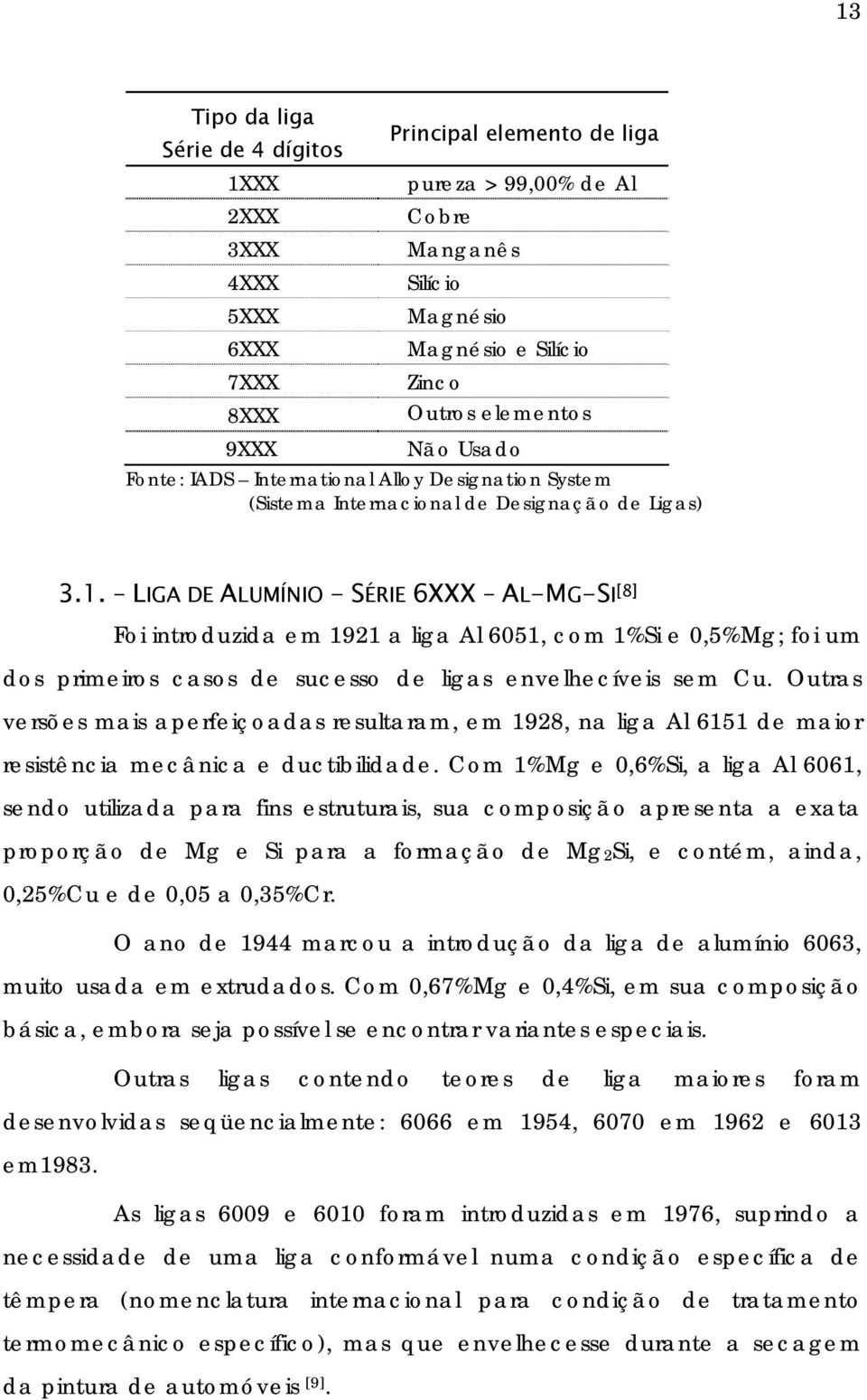 LIGA DE ALUMÍNIO - SÉRIE 6XXX AL-MG-SI [8] Foi introduzida em 1921 a liga Al 6051, com 1%Si e 0,5%Mg; foi um dos primeiros casos de sucesso de ligas envelhecíveis sem Cu.