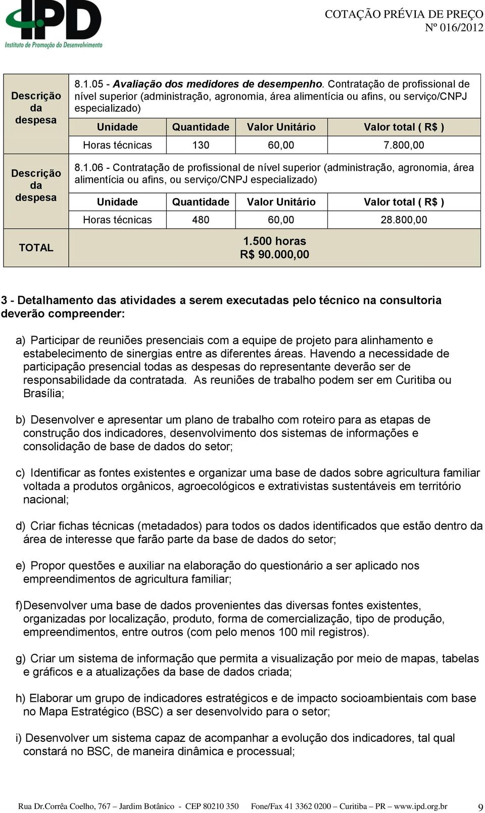 130 60,00 7.800,00 8.1.06 -  480 60,00 28.800,00 1.500 horas R$ 90.