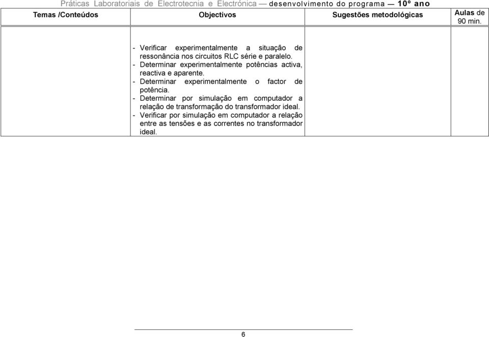 - Determinar experimentalmente potências activa, reactiva e aparente. - Determinar experimentalmente o factor de potência.